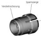 MINI-SNAP Spannzangensystem 8.0 - 9.2 mm 